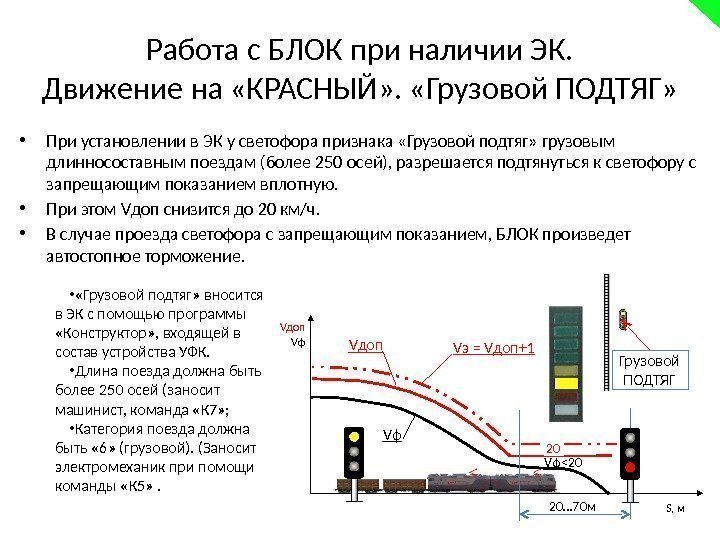 Работа с БЛОК при наличии ЭК. Движение на «КРАСНЫЙ» .  «Грузовой ПОДТЯГ» 