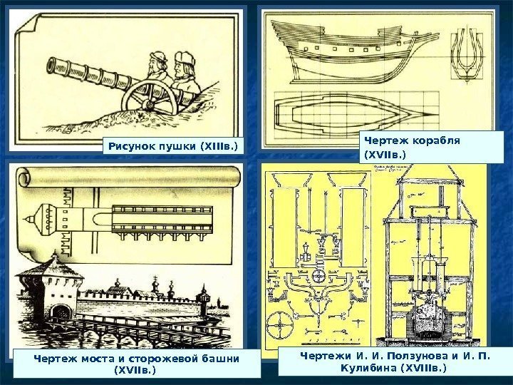 Рисунок пушки (Х III в. ) Чертеж моста и сторожевой башни (Х VII в.