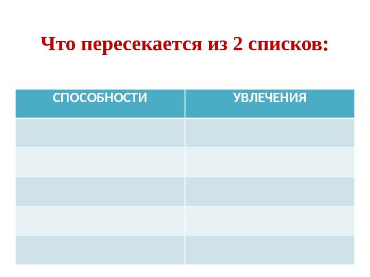 СПОСОБНОСТИ УВЛЕЧЕНИЯЧто пересекается из 2 списков: 