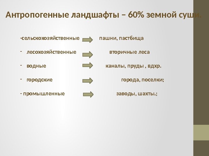 Антропогенные ландшафты – 60 земной суши. -сельскохозяйственные    пашни, пастбища  -