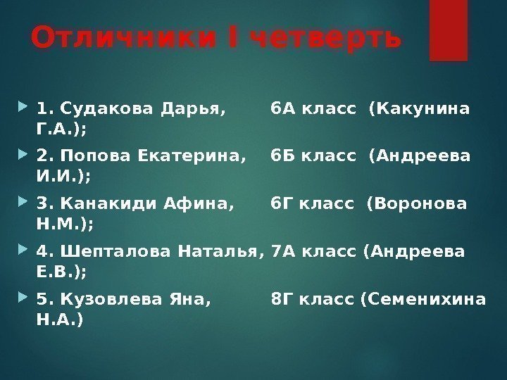 Отличники I четверть 1. Судакова Дарья, 6 А класс (Какунина Г. А. ); 