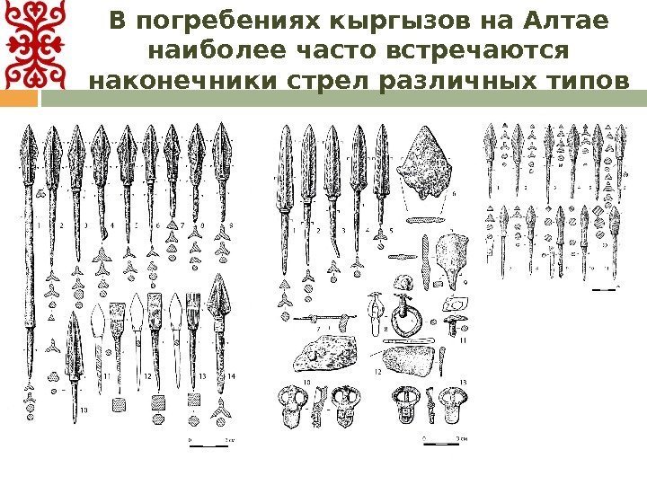 В погребениях кыргызов на Алтае наиболее часто встречаются наконечники стрел различных типов 