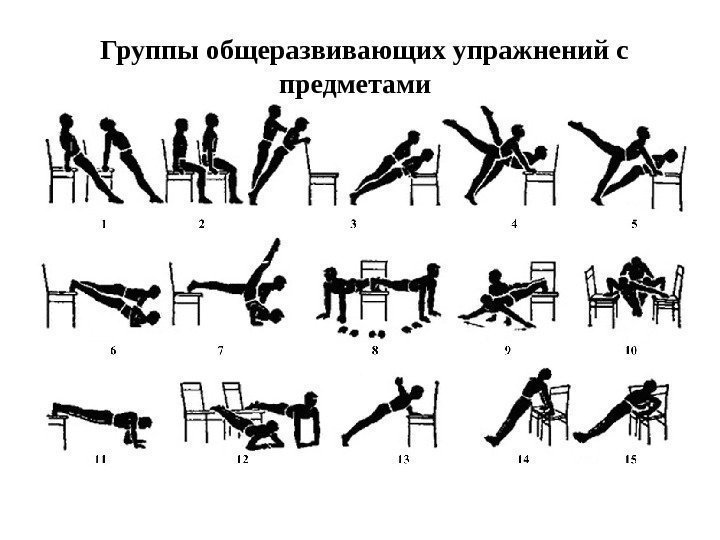 Группы общеразвивающих упражнений с предметами  