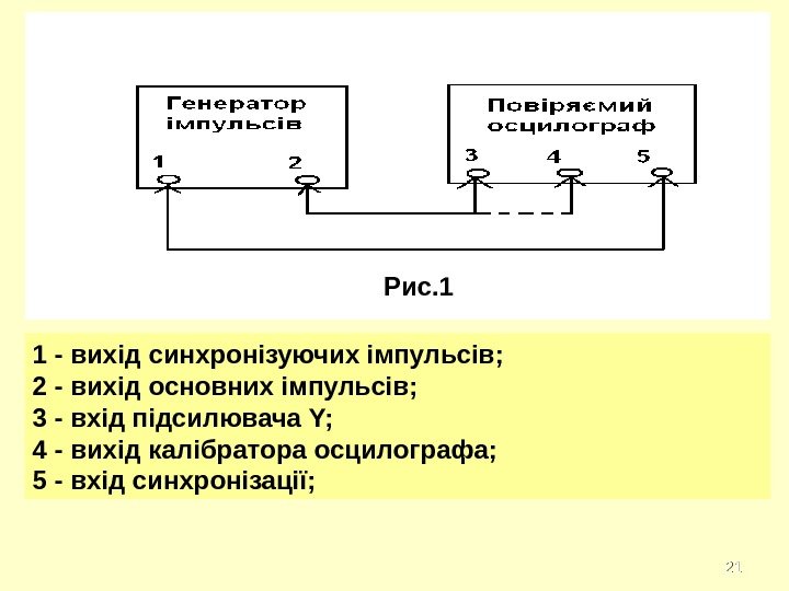 21211 - вихід синхронізуючих імпульсів; 2 - вихід основних імпульсів; 3 - вхід підсилювача