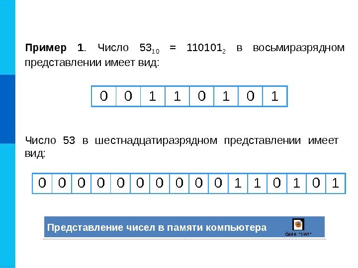 Пример 1.  Число 53 10  = 110101 2  в восьмиразрядном представлении