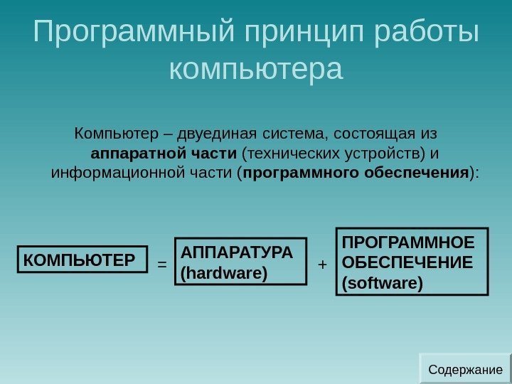 Программный принцип работы компьютера Компьютер – двуединая система, состоящая из аппаратной части (технических устройств)