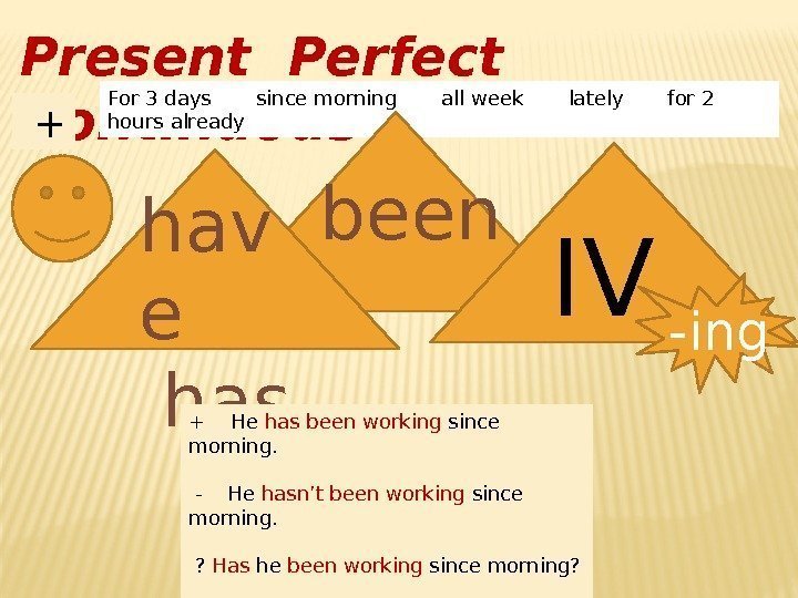 Present Perfect Continuous  For 3 days  since morning  all week 
