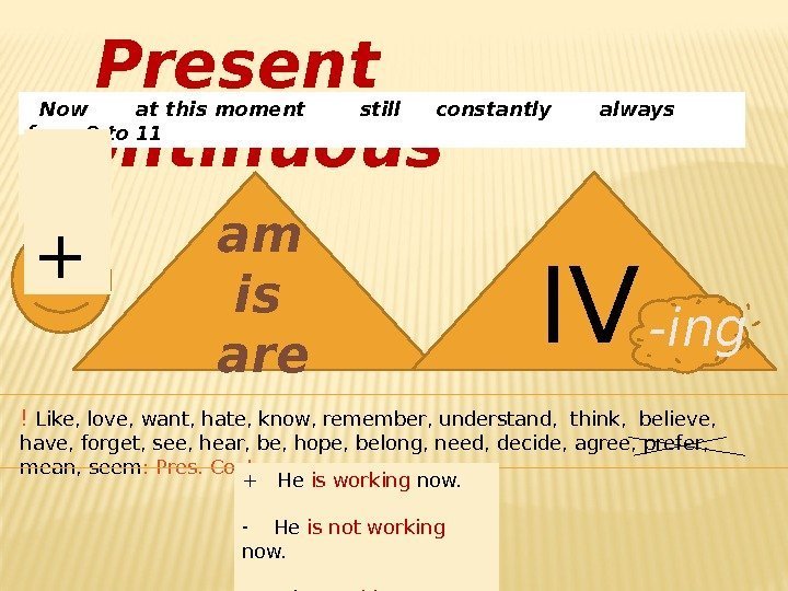   Present Continuous  Now  at this moment  still constantly 