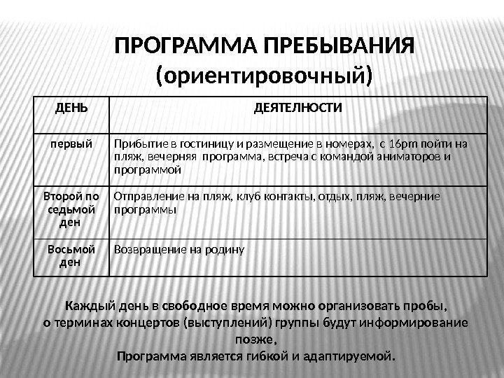 ПРОГРАММА ПРЕБЫВАНИЯ (ориентировочный) ДЕНЬ ДЕЯТЕЛНОСТИ первый Прибытие в гостиницу и размещение в номерах, 