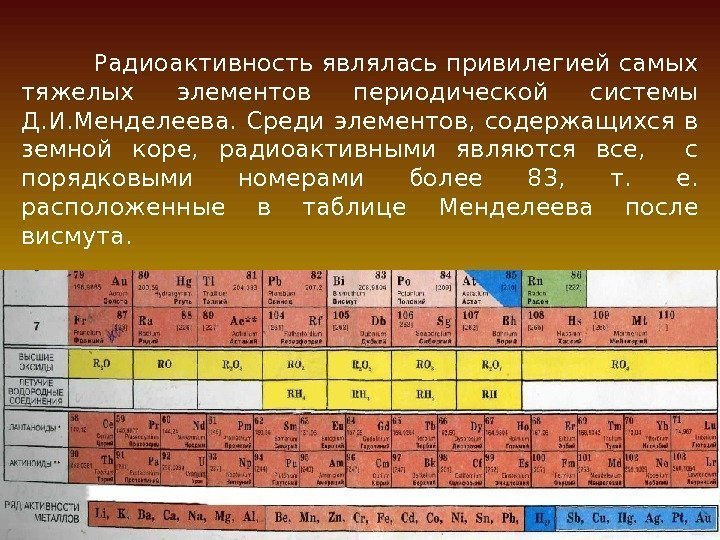 Радиоактивность являлась привилегией самых тяжелых элементов периодической системы Д. И. Менделеева.  Среди элементов,