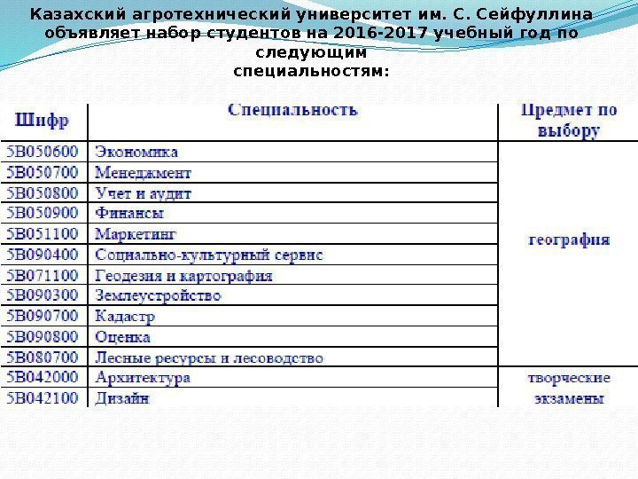 Казахский агротехнический университет им. С. Сейфуллина объявляет набор студентов на 2016 -2017 учебный год