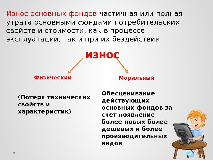 Износ основных фондов частичная или полная утрата основными фондами потребительских свойств и стоимости, как