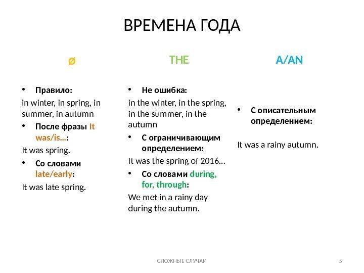 ВРЕМЕНА ГОДА ø • Правило:  in winter, in spring, in summer, in autumn