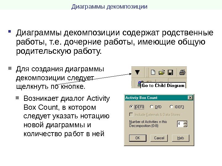 Диаграммы декомпозиции содержат родственные работы, т. е. дочерние работы, имеющие общую родительскую работу. 