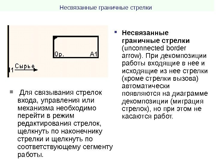 Несвязанные граничные стрелки  (unconnected border arrow). При декомпозиции работы входящие в нее и