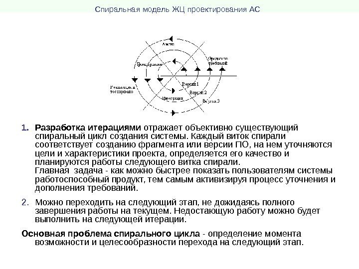 Спиральная модель ЖЦ проектирования АС  1. Разработка итерациями отражает объективно существующий спиральный цикл
