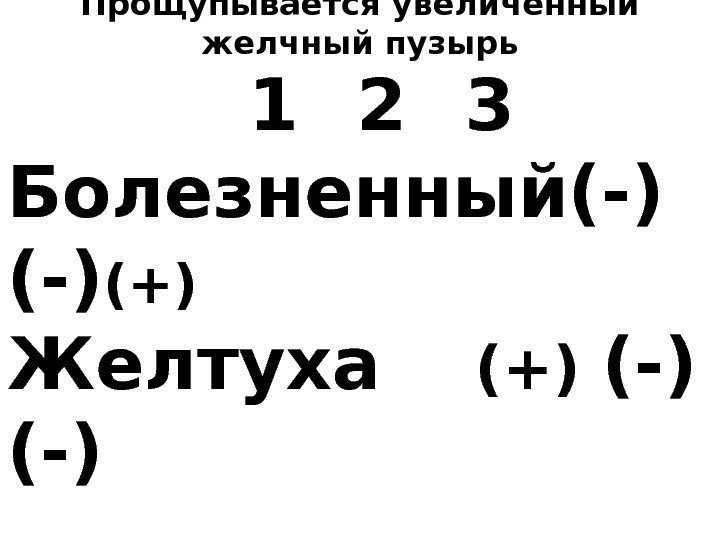 Прощупывается увеличенный желчный пузырь   1 2 3 Болезненный(-) (+) Желтуха (+) (-)