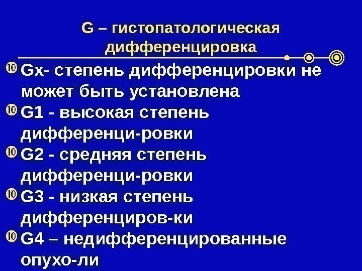 G – гистопатологическая дифференцировка Gx- степень дифференцировки не может быть установлена G 1 -