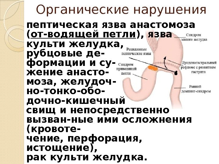 Органические нарушения пептическая язва анастомоза ( от-водящей петли ), язва культи желудка,  рубцовые