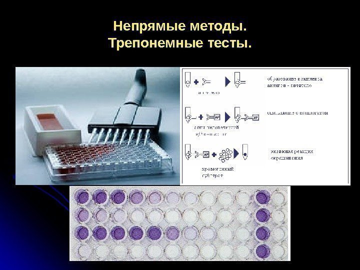 Непрямые методы. Трепонемные тесты. 