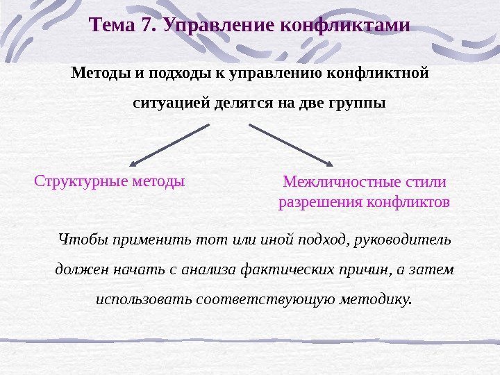 Тема 7. Управление конфликтами Методы и подходы к управлению конфликтной ситуацией делятся на две
