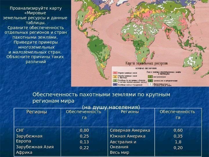 Обеспеченность пахотными землями по крупным регионам мира (на душу населения) Регионы Обеспеченность гага Регионы