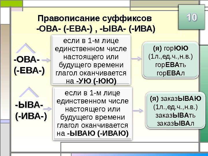 Правописание суффиксов -ОВА- (-ЕВА-) , -ЫВА- (-ИВА) -ОВА- (-ЕВА-) если в 1 -м лице