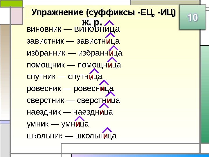 ж. р. Упражнение (суффиксы -ЕЦ, -ИЦ) виновник — виновница завистник — завистн ии ца