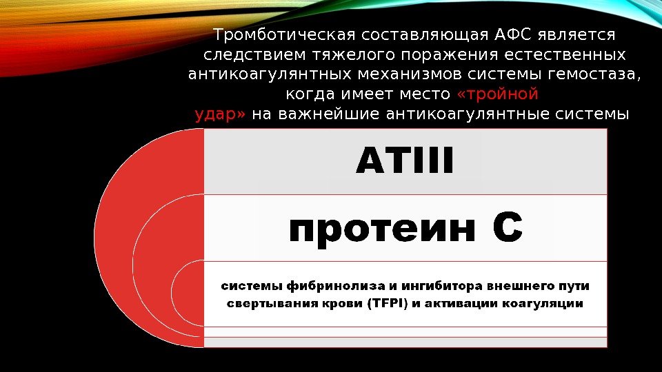 Тромботическая составляющая АФС является следствием тяжелого поражения естественных антикоагулянтных механизмов системы гемостаза,  когда