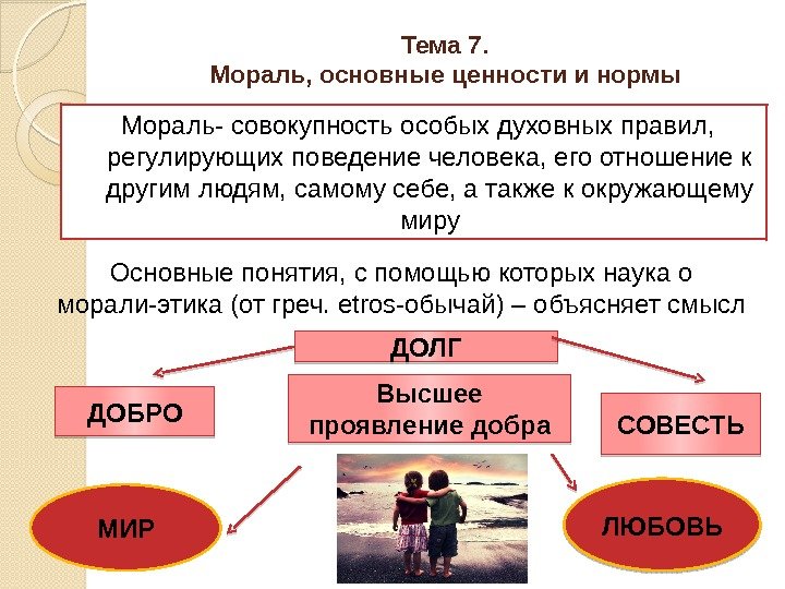 Тема 7. Мораль, основные ценности и нормы Мораль- совокупность особых духовных правил,  регулирующих