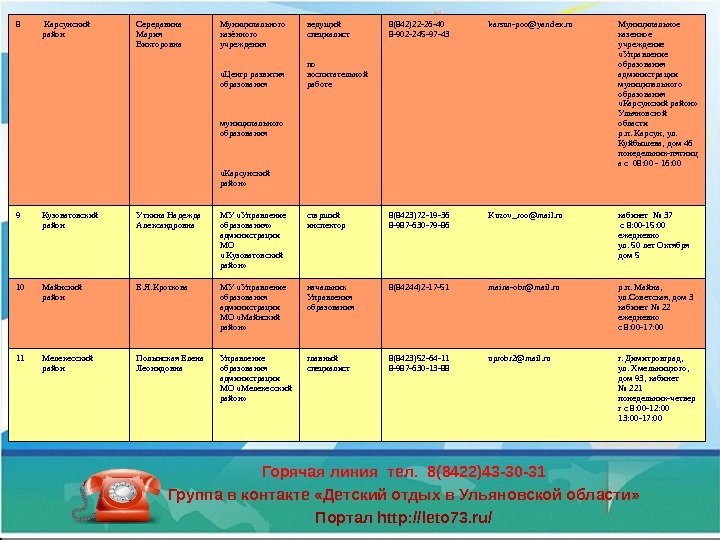 Горячая линия тел.  8(8422)43 -30 -31 Группа в контакте «Детский отдых в Ульяновской