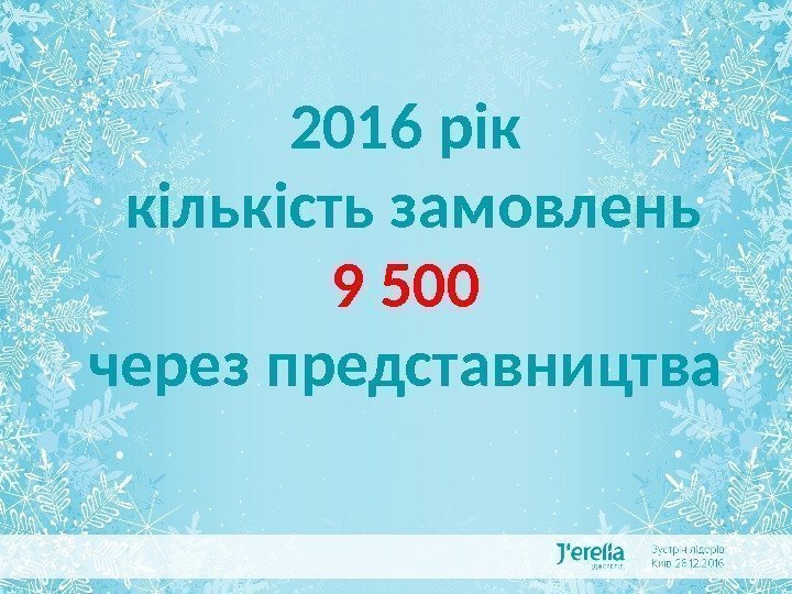 ДЖЕРЕЛІЯ В ЦИФРАХ І ФАКТАХ 2016 рік  кількість замовлень 9 500 через представництва