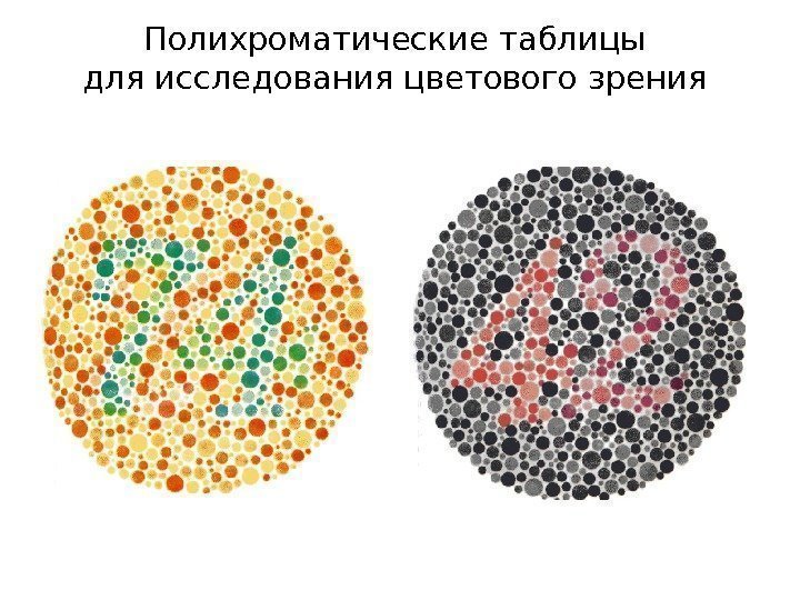 Полихроматические таблицы для исследования цветового зрения 