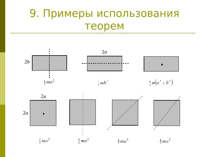 9. Примеры использования теорем 2 a 2 b 2 a 2 a 