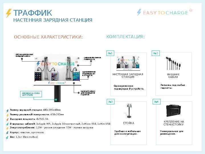 ТРАФФИК НАСТЕННАЯ ЗАРЯДНАЯ СТАНЦИЯ ОСНОВНЫЕ ХАРАКТЕРИСТИКИ: КОМПЛЕКТАЦИЯ: НАСТЕННАЯ ЗАРЯДНАЯ  СТАНЦИЯ Одновременноя подзарядка 8