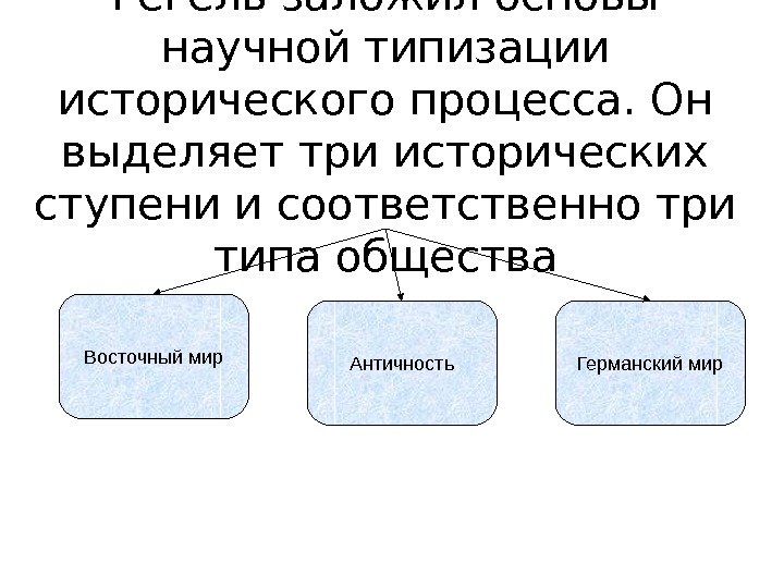 Гегель заложил основы научной типизации исторического процесса. Он выделяет три исторических ступени и соответственно