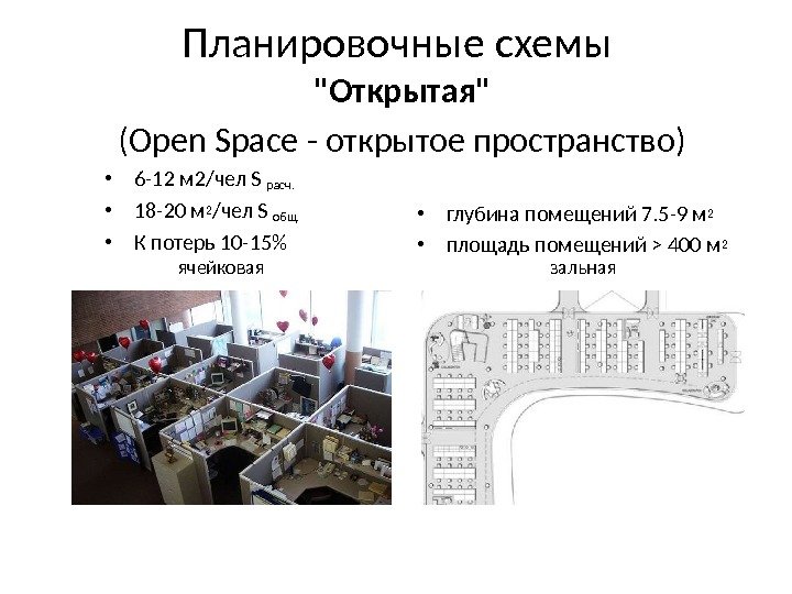 Планировочные схемы Открытая (Open Space - открытое пространство) • 6 -12 м 2/чел S