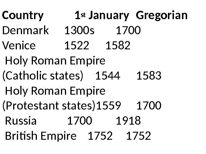 Country 1 st January Gregorian Denmark 1300 s  1700 Venice 1522 1582 Holy