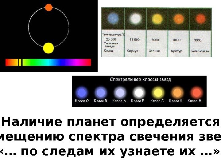   Наличие планет определяется по смещению спектра свечения звезды ( «… по следам