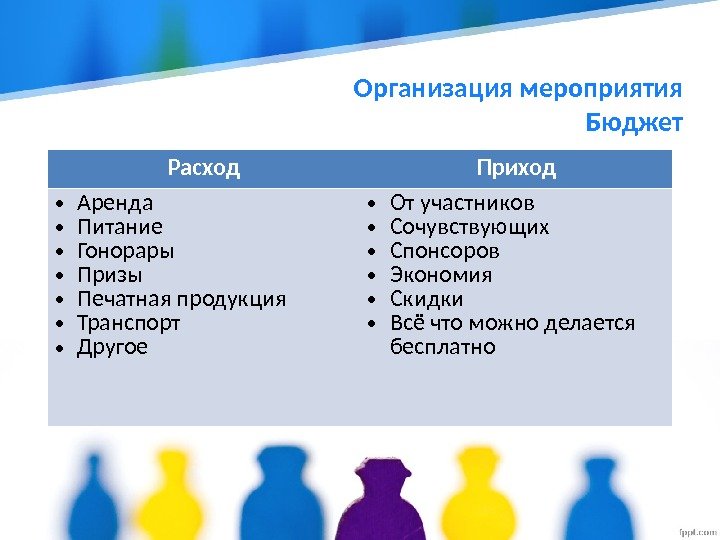 Организация мероприятия Бюджет Расход Приход • Аренда • Питание • Гонорары • Призы •