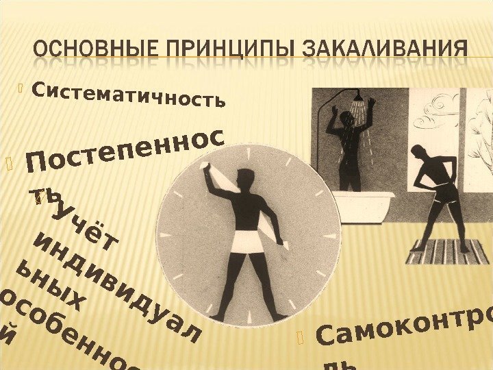 Систематичность Постепеннос ть У ч ё т  и н д и в и