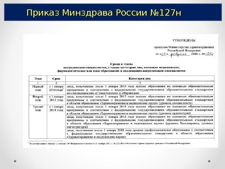 Приказ Минздрава России № 127 н 