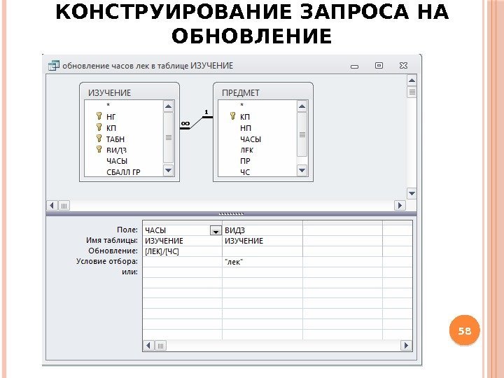 КОНСТРУИРОВАНИЕ ЗАПРОСА НА ОБНОВЛЕНИЕ 58 