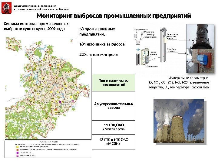 Мониторинг выбросов промышленных предприятий Система контроля промышленных выбросов существует с 2009 года Измеряемые параметры: