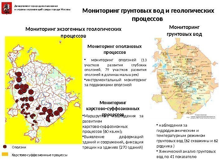  •  мониторинг оползней (13 участков развития глубоких оползней,  79 участков развития