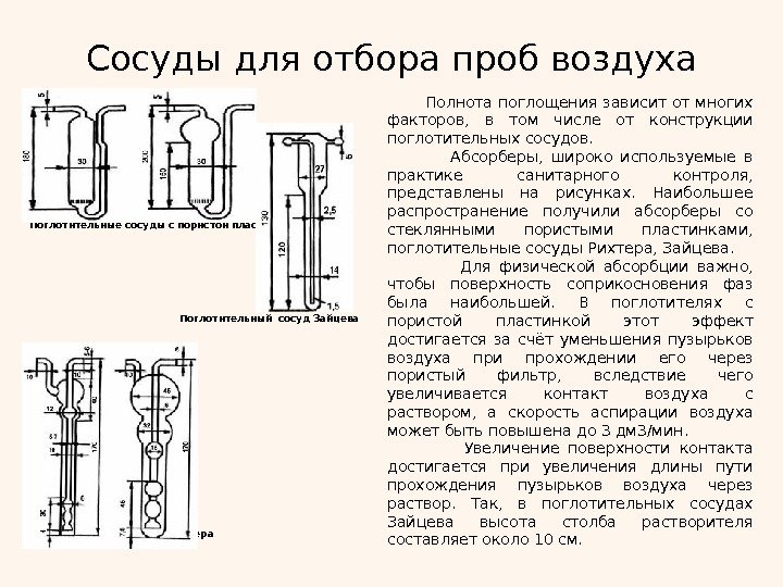 Сосуды для отбора проб воздуха Поглотительные сосуды с пористой пластиной    