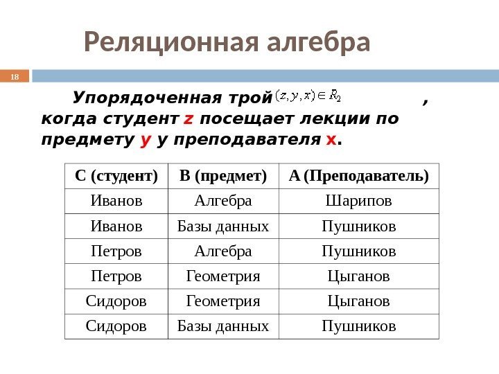 Упорядоченная тройка    ,  когда студент  z  посещает лекции