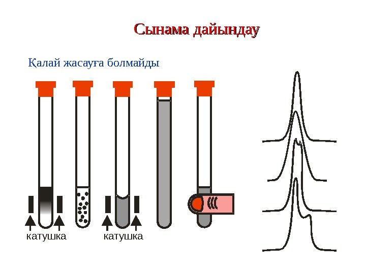 Сынама дайындау алай жасау а болмайдыҚ ғ катушка 