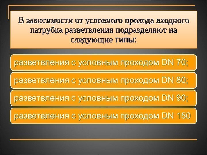 В зависимости от условного прохода входного патрубка разветвления подразделяют на следующие типы: 3636 3333