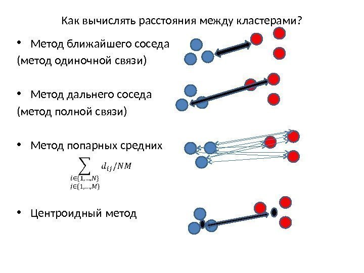 Как вычислять расстояния между кластерами?  • Метод ближайшего соседа (метод одиночной связи) •